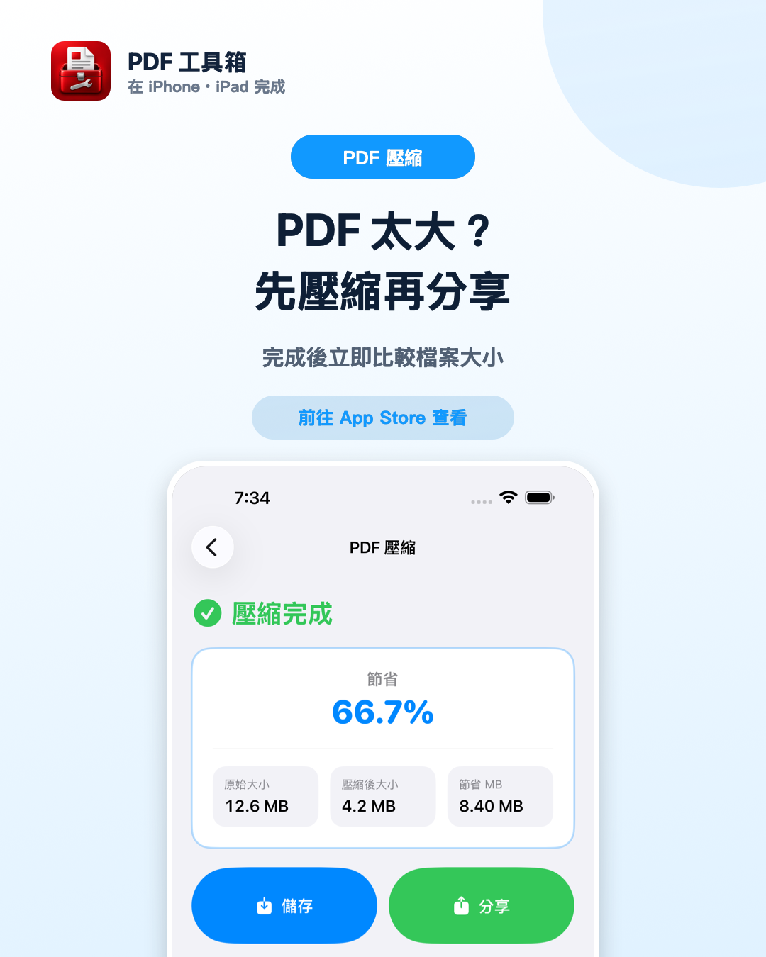 PDF 工具箱的壓縮結果畫面，顯示壓縮前後檔案大小。